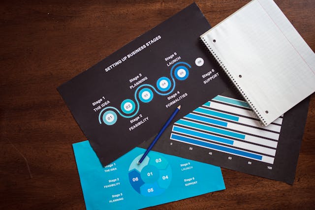 Content Marketing Trends 2025: Interactive, Visual & AI-Driven Strategies to Elevate Your Brand 3 Content